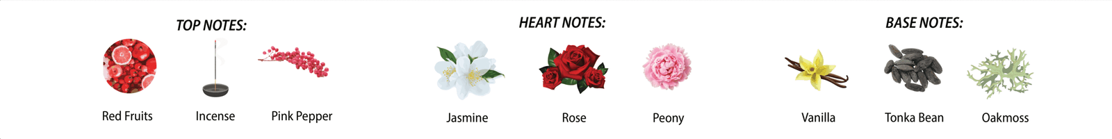 top notes - red fruits, incense, pink pepper heart notes - jasmine, rose, peony base notes - vanilla, tonka bean, oakmoss